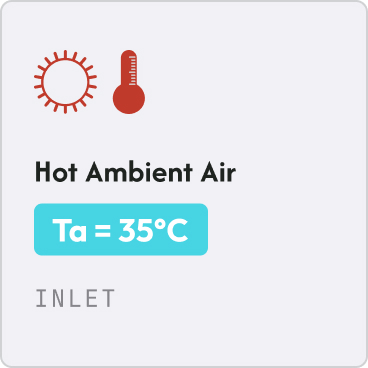 Hot Ambient Air