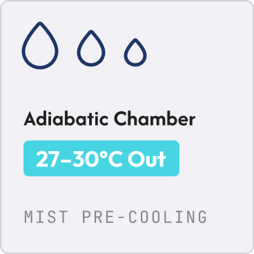 Adiabatic Chamber